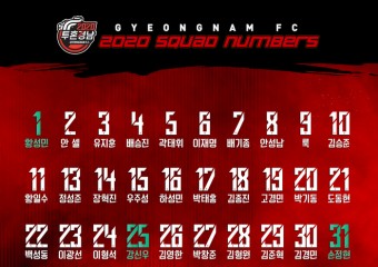 경남FC, 2020 시즌 선수단 배번 발표